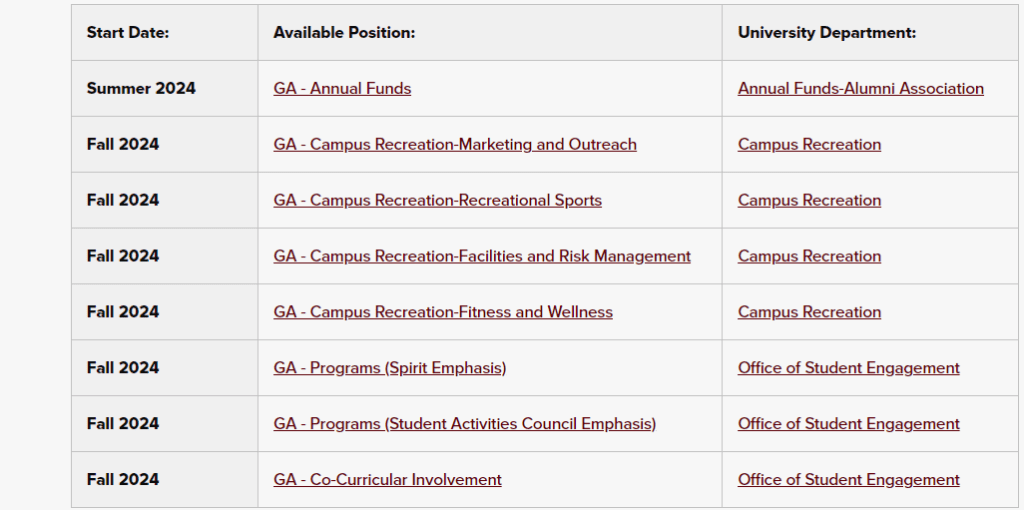 Graduate Assistantship Positions at Missouri State University for Fall 2024